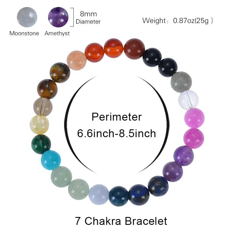 Natural Stone Bracelet - Amazonite - Tenderness Soothing Feeling of Happiness