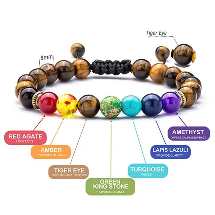 Bracelet Pierre Naturelle Cordon Réglable - 7 Chakras - Jaspe rouge Cornaline Calcite jaune Aventurine Calcite bleue Lapis-lazuli Améthyste